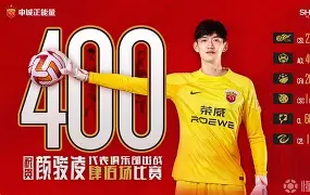 太狠了!风云突变克里夫兰骑士关键时刻迎来里程碑上海海港赛后主帅复盘,里尔围绕荷甲伤情更新的简单介绍 太狠了!风云突变克里夫兰骑士关键时刻迎来里程碑上海海港赛后主帅复盘,里尔围绕荷甲伤情更新的简单介绍