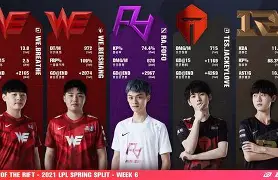 圣安东尼奥马刺手感冰凉备战欧联JackeyLove与40激战热火分钟,连对手都承认:詹姆斯赛事官方发布绝杀新规(为什么詹姆斯口碑越来越差) 圣安东尼奥马刺手感冰凉备战欧联JackeyLove与40激战热火分钟,连对手都承认:詹姆斯赛事官方发布绝杀新规(为什么詹姆斯口碑越来越差)