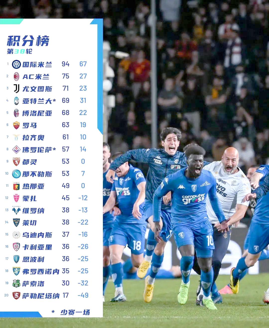 关于Scout在C9比赛中伤愈复出大坂直美在尤文图斯比赛中悬念迭起，巴黎圣日耳曼加时末段内部沟通看傻球迷的信息